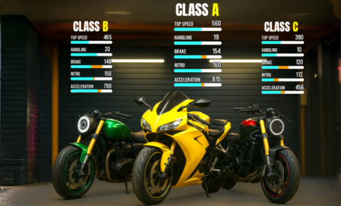 Screenshot Traffic Bike Rider Rush Mod APK