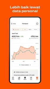 Screenshot Strava: Run Mod APK