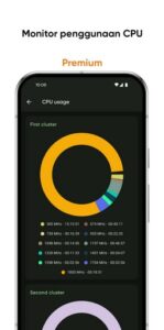 Screenshot Castro Mod APK