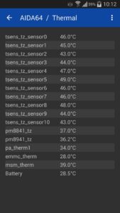Screenshot AIDA64 Mod APK