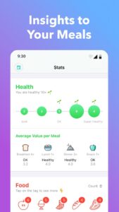 Screenshot Nutrilio: Food Tracker & Water Mod APK