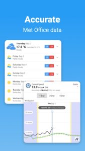 Screenshot WillyWeather Mod APK