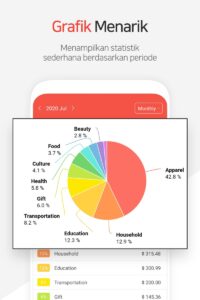Screenshot Money Manager Expense & Budget Mod APK