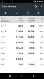 Screenshot Data Monitor: Simple Net Meter Mod APK