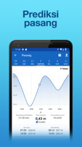 Screenshot Fishing Points – Fishing App Mod APK