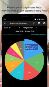 Screenshot Bluecoins Finance & Budget Mod APK