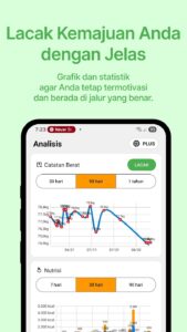 Screenshot FoodSnapper AI: Cal Counter Mod APK