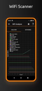 Screenshot IP Tools: WiFi Analyzer Mod APK
