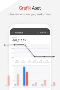 Screenshot Money Manager Expense & Budget Mod APK