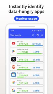 Screenshot Data Usage Monitor Mod APK