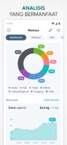 Screenshot Fitness App: Gym Workout Plan Mod APK