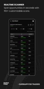 Screenshot Market Pulse: Traders Superapp Mod APK