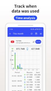 Screenshot Data Usage Monitor Mod APK