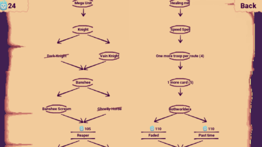 Screenshot Countless Army Mobile Edition Mod APK