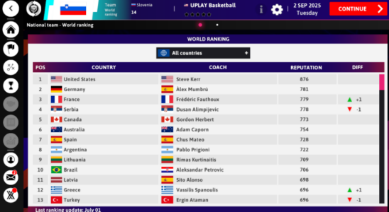 Screenshot iBasketball Manager 26 Mod APK