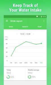 Screenshot Water Drink Reminder Mod APK