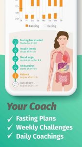 Screenshot BodyFast: Intermittent Fasting Mod APK