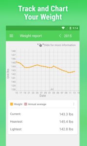 Screenshot Water Drink Reminder Mod APK