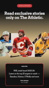 Screenshot The Athletic: All Sports News Mod APK
