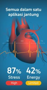 Screenshot Welltory Mod APK