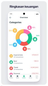 Screenshot Budget App & Tracker: Spendee Mod APK