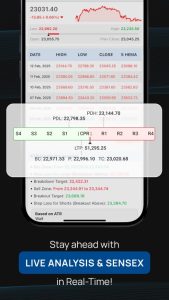 Screenshot Nifty Trader: NSE Option Chain Mod APK