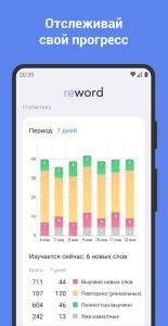 Screenshot ReWord: Learn English Language Mod APK