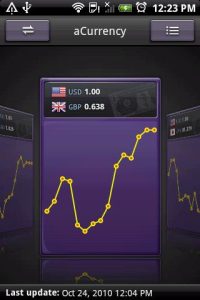 Screenshot aCurrency Pro (exchange rate) Mod APK