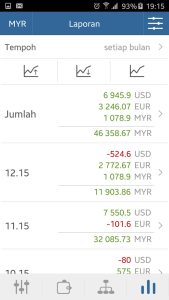 Screenshot My Wallets Mod APK