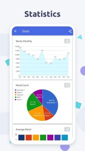 Screenshot Diaro – Diary Journal Notes Mod APK