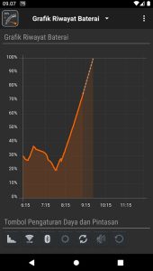 Screenshot Gauge Battery Widget Mod APK