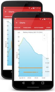 Screenshot GSam Battery Monitor Pro Mod APK