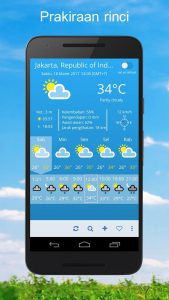 Screenshot Weather 2 Weeks Mod APK