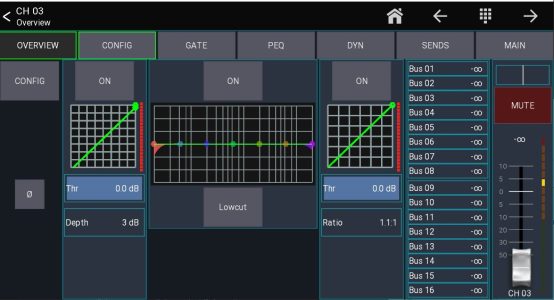 Screenshot Mixing Station Mod APK