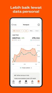 Screenshot Strava Mod APK