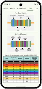 Screenshot Resistor & SMD Code Calculator Mod APK