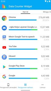 Screenshot Data Usage Manager & Monitor Mod APK