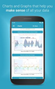 Screenshot Diabetes:M Blood Sugar Diary Mod APK
