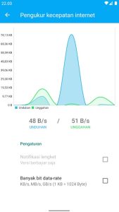 Screenshot Data Usage Manager & Monitor Mod APK