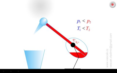Screenshot Physics at school Mod APK
