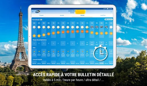 Screenshot Weather Crave Mod APK