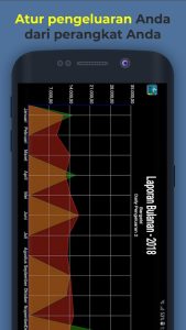 Screenshot Daily Expenses 2 Mod APK