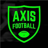 Axis Football Mobile 1.0.5 MOD APK