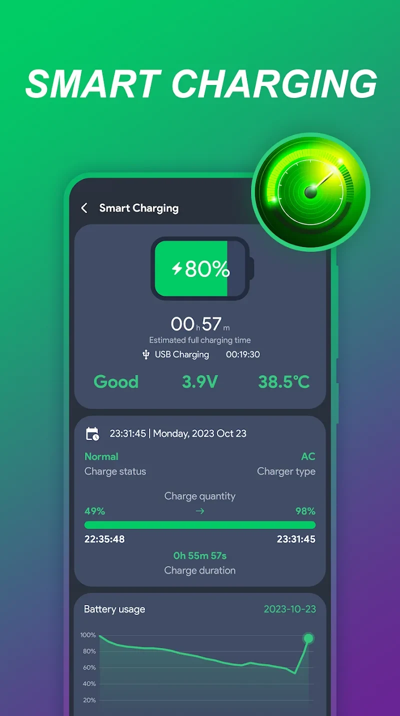 Ảnh chụp màn hình 2 — Battery MAX – Smart Charging 1.0.9 MOD APK