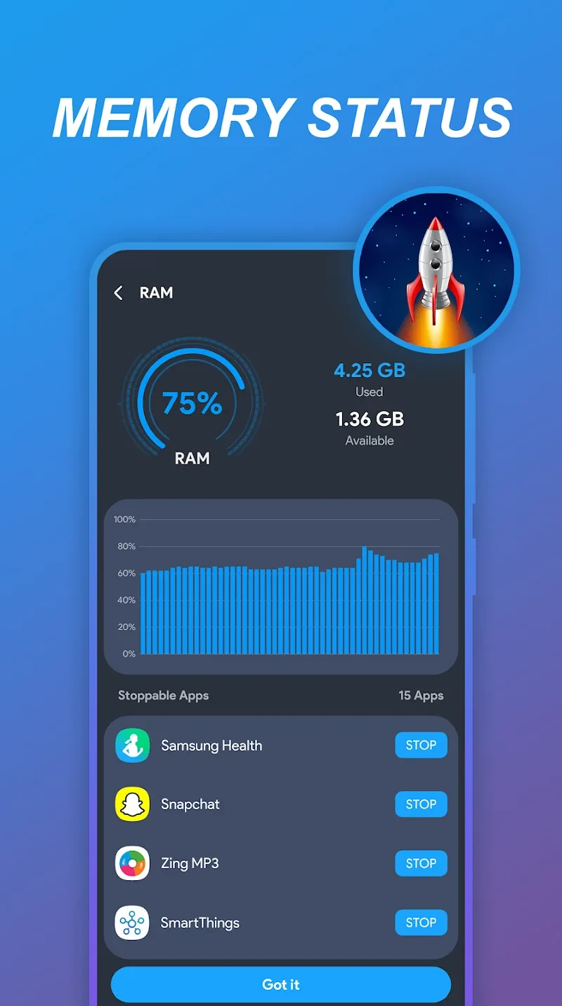 Ảnh chụp màn hình 3 — Battery MAX – Smart Charging 1.0.9 MOD APK
